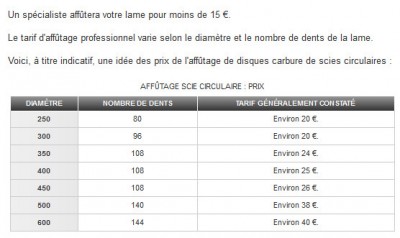 Tarif affûtage lames scie circulaire (extrait).jpg