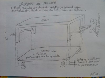 établi à roulettes.JPG