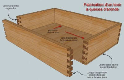 Tiroir exemple.jpg