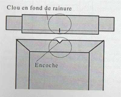 Centrage_panneau_de_porte.gif