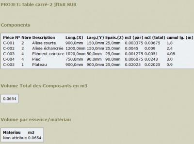 Fiche débit table carrée.jpg
