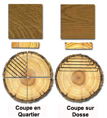 quarter-sawn.jpg