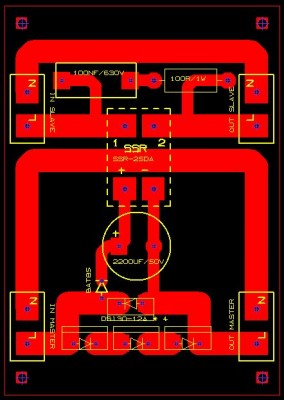 PCB+IMPL