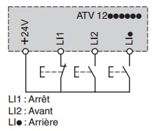 atv12_cmd.jpg