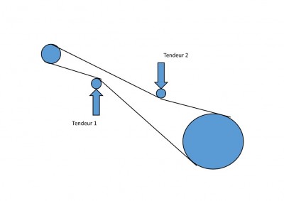 Tendeur.jpg