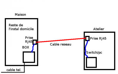 Schema.png