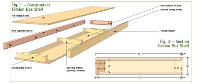 BoxShelves-DIA.jpg