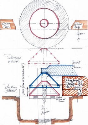 CDC3 Portail17012016.jpg