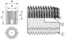 schema-intervis.jpg