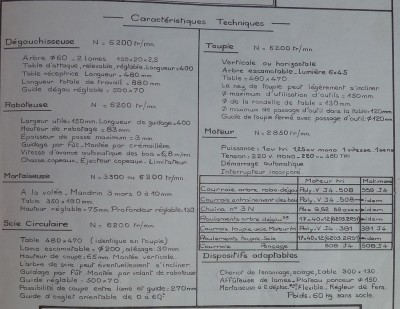 descriptionC7.jpg