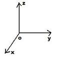 3 axes.png