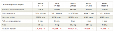 comparatif.png