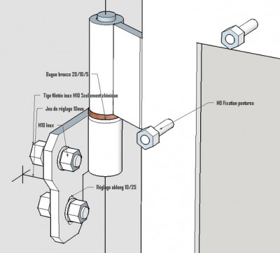 94.Pivot haut.jpg