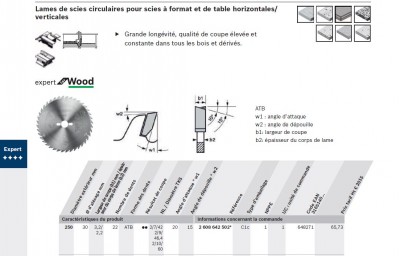 circulaire delignage.JPG