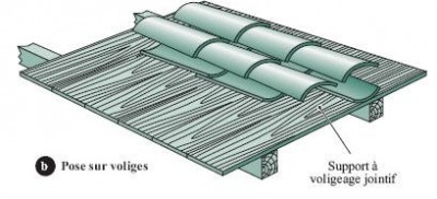 Tuiles canal traditionnelles.jpg