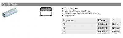 DouilleFiletee.png