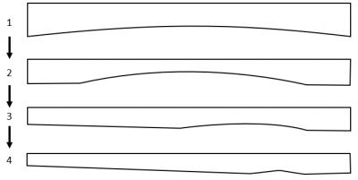 2021-05-31 20_13_32-Présentation1 - PowerPoint.png