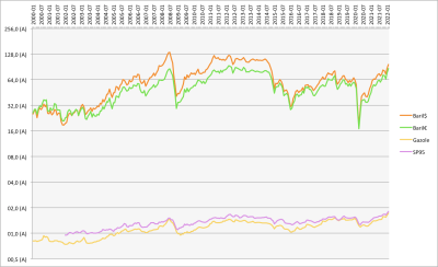 graph-log.png