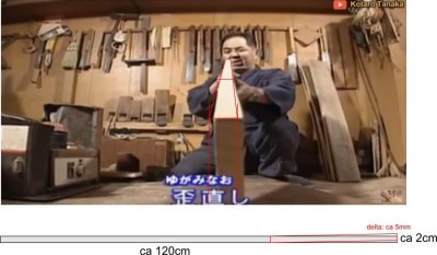 deformation.jpg