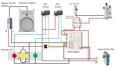 Schéma de fonctionnement de guillotine automatique V4.JPG