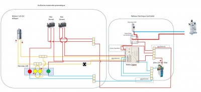 Schéma électrique guillotine V5.JPG