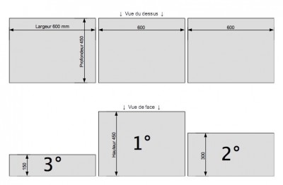 Plan du podium