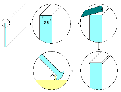 Racloir affûtage.gif