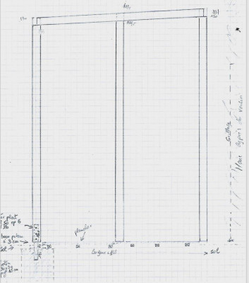 Capture schema structures des cotés.JPG