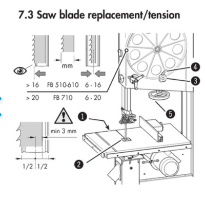 Screenshot 2025-07-10 at 00-54-14 Saw Blade Replacement_Tension - Felder FB 510 User Manual Page 23 ManualsLib.png