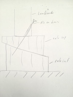 Calage lambourde plancher.jpg