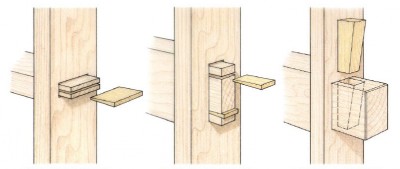 Tenons à queue de renard simple & double red.jpg